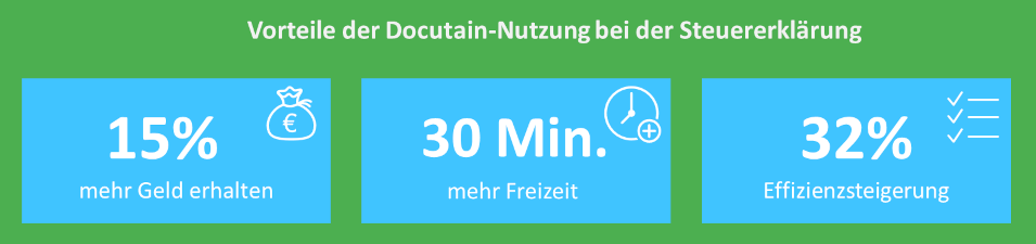 Vorteile der Docutain-Nutzung bei der Steuererklärung